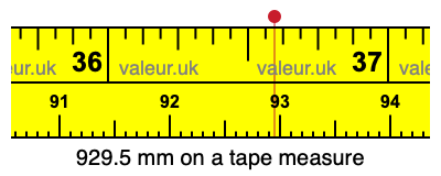929.5 millimeters on a tape measure