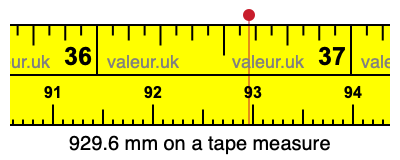 929.6 millimeters on a tape measure