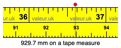 929.7 millimeters on a tape measure