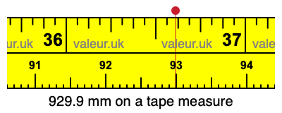 929.9 mm on a tape measure 929.9 millimeters on a tape measure