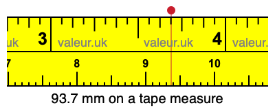 93.7 mm on a tape measure 93.7 millimeters on a tape measure