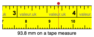 93.8 mm on a tape measure 93.8 millimeters on a tape measure