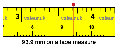 93.9 millimeters on a tape measure