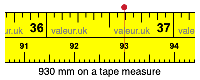 930 mm on a tape measure 930 millimeters on a tape measure