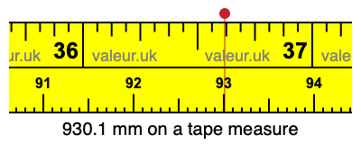 930.1 mm on a tape measure 930.1 millimeters on a tape measure
