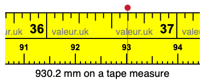 930.2 mm on a tape measure 930.2 millimeters on a tape measure