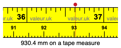 930.4 mm on a tape measure 930.4 millimeters on a tape measure