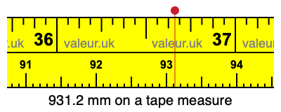 931.2 mm on a tape measure 931.2 millimeters on a tape measure