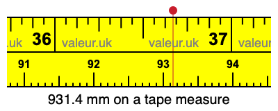 931.4 mm on a tape measure 931.4 millimeters on a tape measure