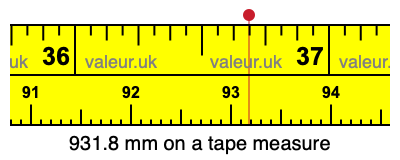 931.8 mm on a tape measure 931.8 millimeters on a tape measure