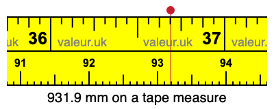 931.9 mm on a tape measure 931.9 millimeters on a tape measure