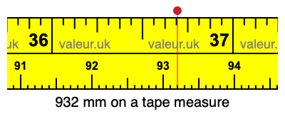 932 mm on a tape measure 932 millimeters on a tape measure