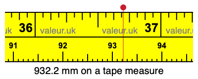932.2 millimeters on a tape measure