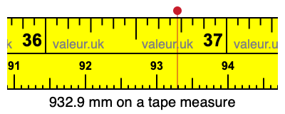 932.9 mm on a tape measure 932.9 millimeters on a tape measure