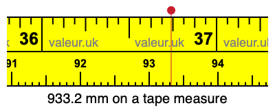 933.2 millimeters on a tape measure