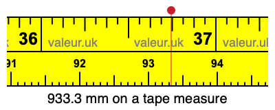 933.3 millimeters on a tape measure