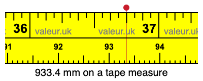 933.4 millimeters on a tape measure