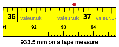 933.5 millimeters on a tape measure