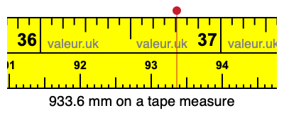 933.6 millimeters on a tape measure