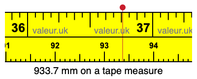 933.7 millimeters on a tape measure