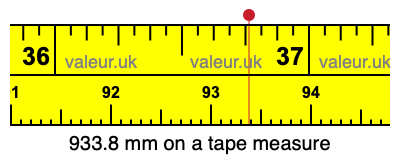 933.8 millimeters on a tape measure