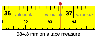 934.3 mm on a tape measure 934.3 millimeters on a tape measure