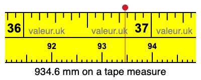 934.6 mm on a tape measure 934.6 millimeters on a tape measure