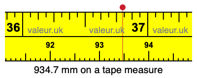 934.7 mm on a tape measure 934.7 millimeters on a tape measure