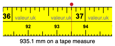 935.1 millimeters on a tape measure
