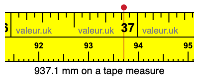 937.1 millimeters on a tape measure