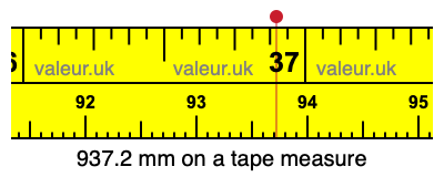 937.2 millimeters on a tape measure