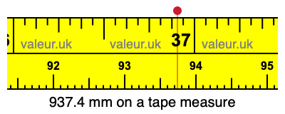 937.4 millimeters on a tape measure