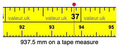 937.5 millimeters on a tape measure