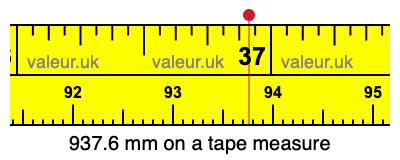 937.6 millimeters on a tape measure