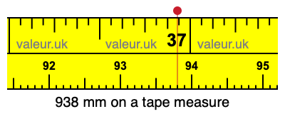 938 millimeters on a tape measure