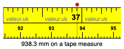 938.3 millimeters on a tape measure