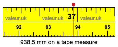 938.5 millimeters on a tape measure