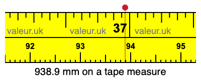 938.9 millimeters on a tape measure