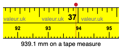 939.1 millimeters on a tape measure