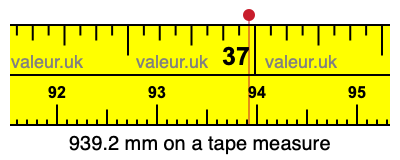 939.2 millimeters on a tape measure