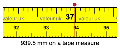 939.5 millimeters on a tape measure