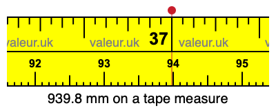 939.8 millimeters on a tape measure