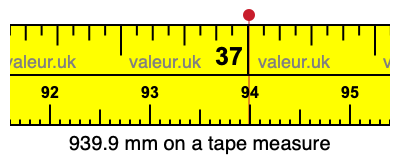 939.9 millimeters on a tape measure