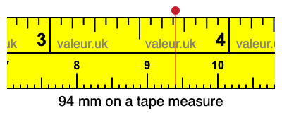 94 mm on a tape measure 94 millimeters on a tape measure