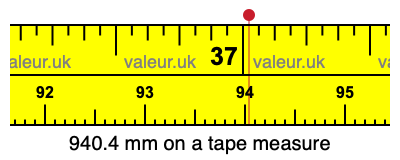940.4 millimeters on a tape measure