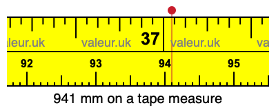 941 millimeters on a tape measure