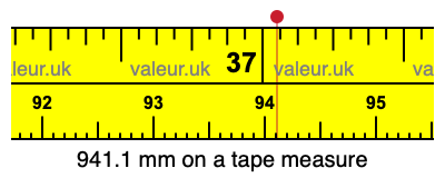 941.1 millimeters on a tape measure