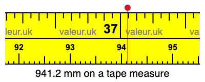 941.2 millimeters on a tape measure