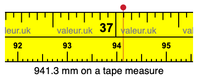 941.3 mm on a tape measure 941.3 millimeters on a tape measure