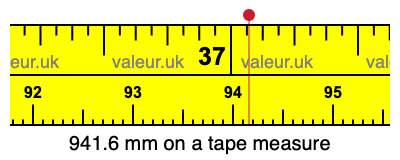 941.6 millimeters on a tape measure